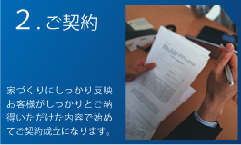 ご契約