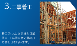 工事着工