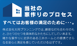 プロセス