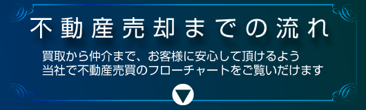 不動産売買の流れ